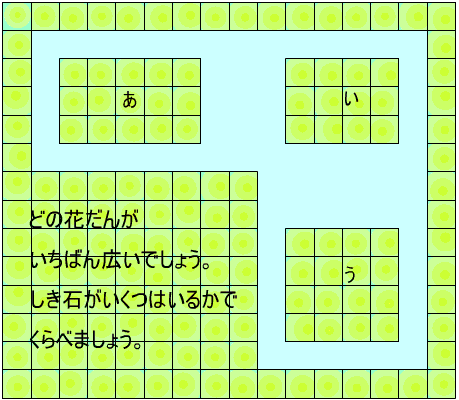 Comparison of number of cobblestones