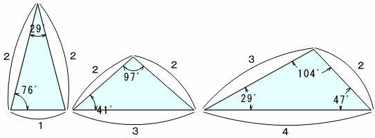 70以上三角形3 4 5 角度 シモネタ