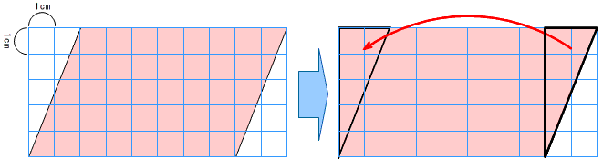 parallelogram2
