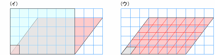 parallelogram5-2