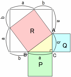 ３：４：５の三角形で、本当に直角ができる？