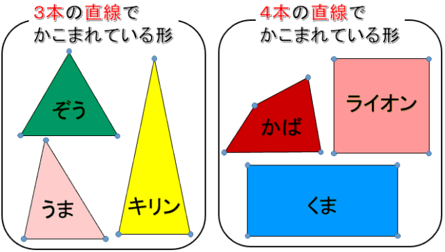 sankaku-sikaku