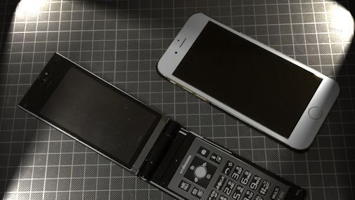 通信機器の進化から見る社会の変化