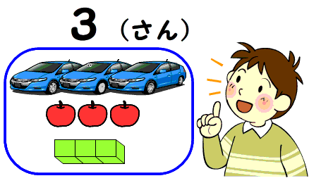 数，数字，数詞の違いと数が分かること