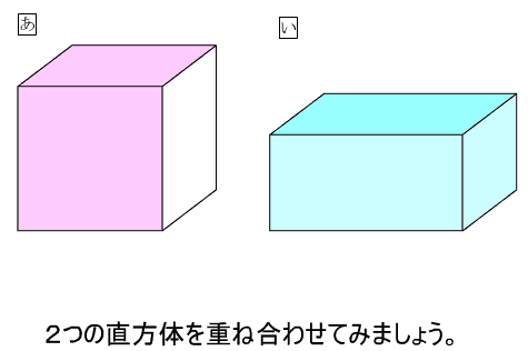 算数科５年 体積 導入 発展教材ソフトを使った授業 Note Board