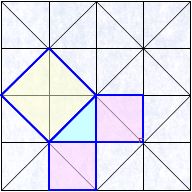 ピタゴラスの定理の発見と図形の見方