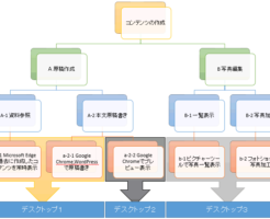 taskflow