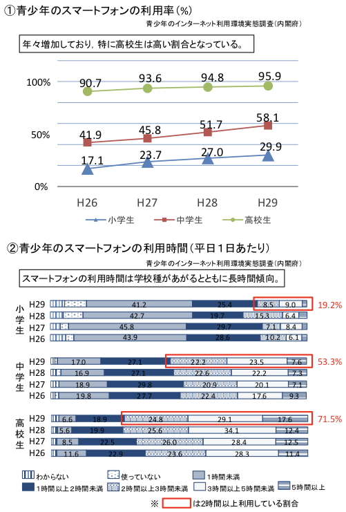 sumaho2