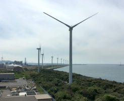 windpower