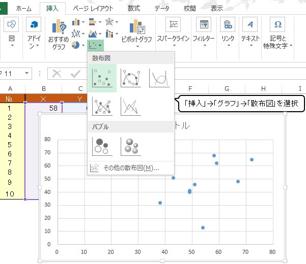 Correlation diagram creation3