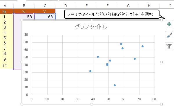 Correlation diagram creation4