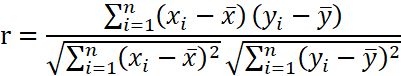 correlation coefficient