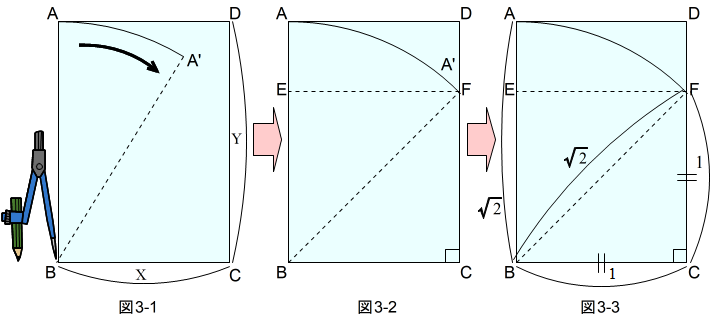 辺の比