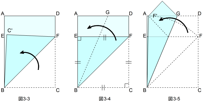 長さの確認