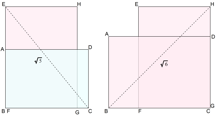 無理数の作り方1