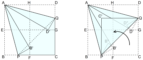 折り方3