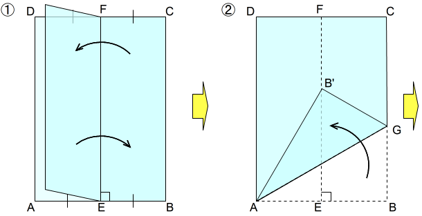 折り方-18