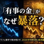ニュースの裏側を見抜く数学：データで解き明かす「株」と「金（ゴールド）」の奇妙な関係〜2026年中東有事で何が起きたのか？〜