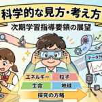 「科学的な見方や考え方」の構造化と次期学習指導要領の展望