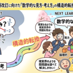 次期学習指導要領改訂に向けた「数学的な見方・考え方」の構造的転換と授業実践の展望