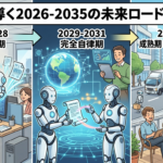 自律型AIが導く教育行政の刷新：学習指導要領の3〜4年周期改訂への転換