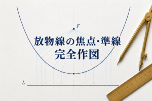 【高校数学】放物線の焦点と準線を作図する方法!数学的証明とPythonでの完全検証