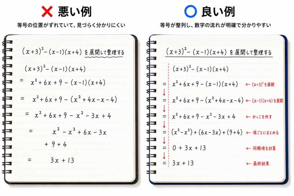 もう間違えない!「移項」の符号ミスを防ぐノート術2ステップ