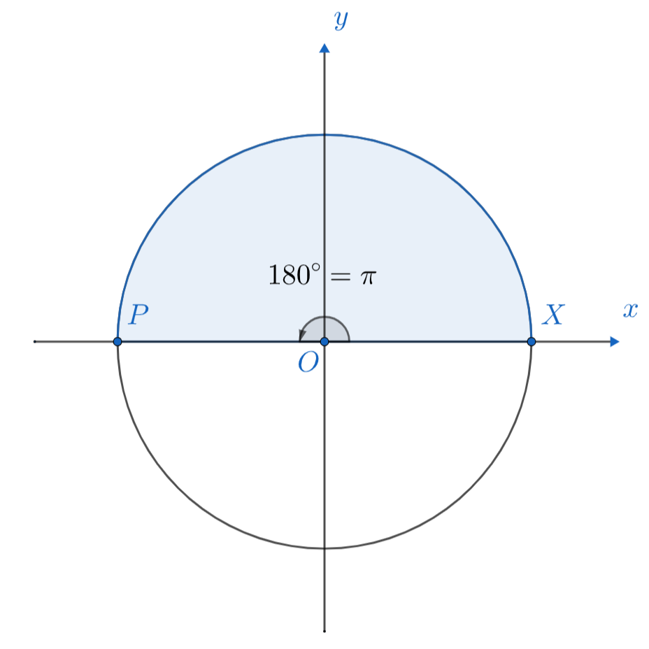 180°